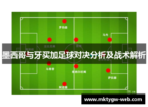 墨西哥与牙买加足球对决分析及战术解析